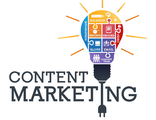 Content Marketing For SaaS