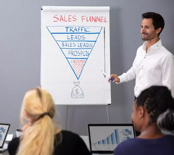 sales_cycle_funnel-min